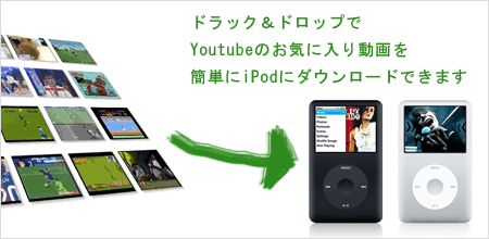 YouTube(ユーチューブ)動画をiPodに簡単ダウンロード！