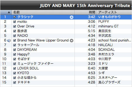 JUDY AND MARYのデビュー15周年記念トリビュート・アルバム『JUDY AND MARY15th Anniversary Tribute Album』を買いました。